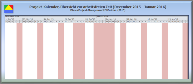 Arbeitsfreie Zeit (Rot) im Projekt-Kalender vpm.GER.Bayern.ViProMan, beispielhaft für den Zeitraum vom 01.12.2015 bis zum 31.01.2016 [ViProMan, 02.2015]